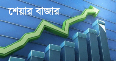 আমরা নেটওয়ার্কের শেয়ার কারসাজি তদন্তে কমিটি